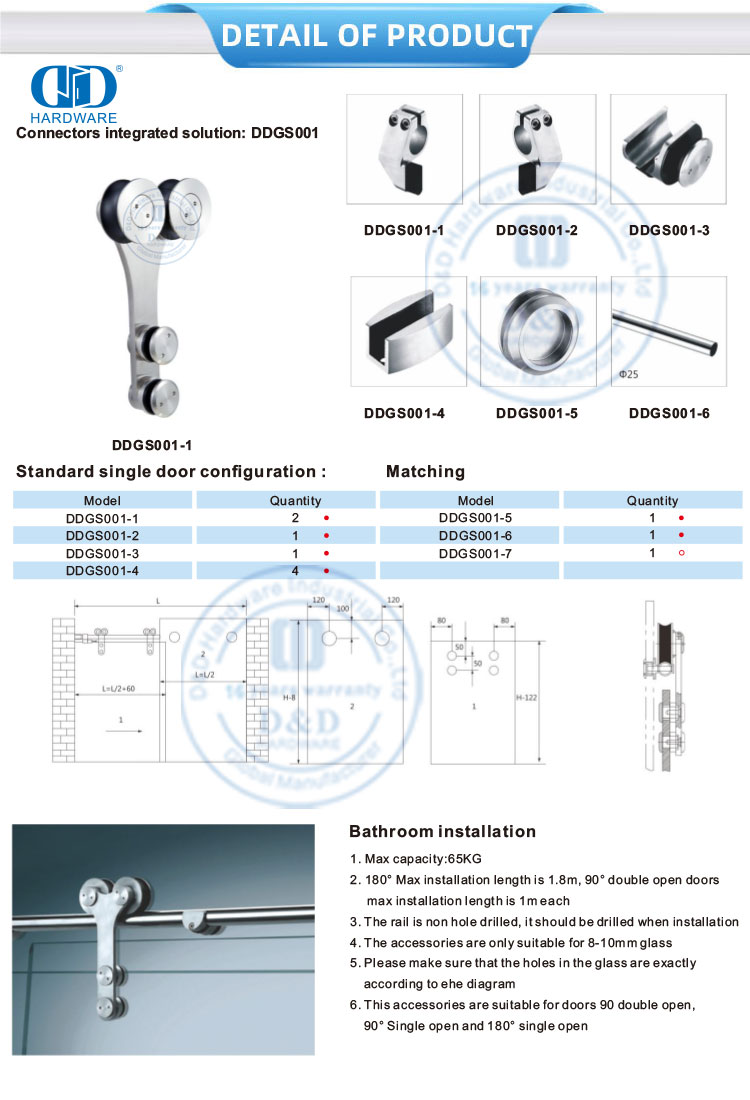 Glass Fitting Glass Fitting