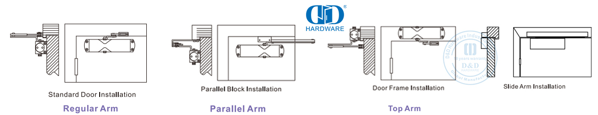 hydraulic door closer for door