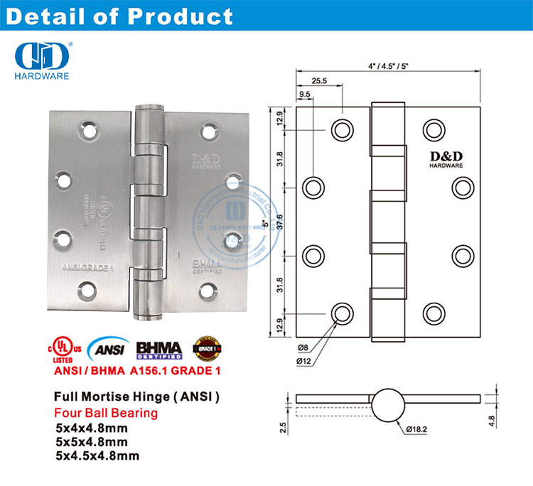 heavy duty security hinges for government office doors