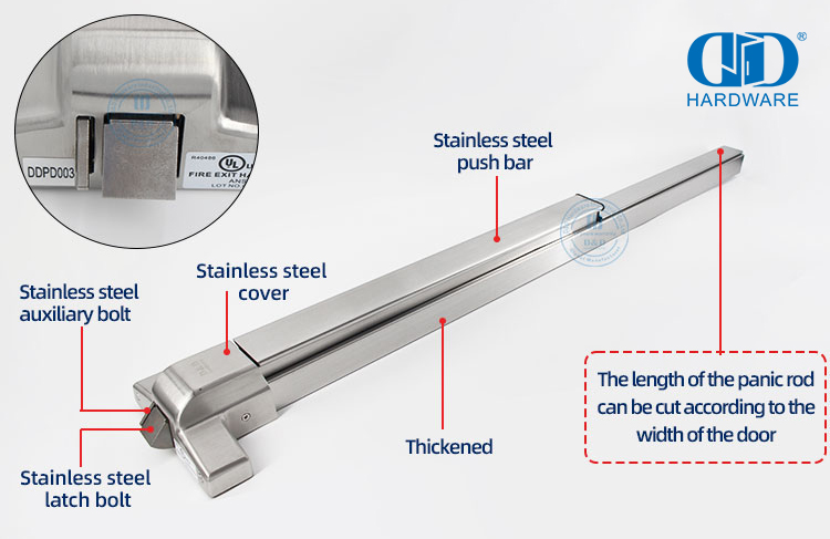 panic and emergency exit devices panic and emergency exit devices