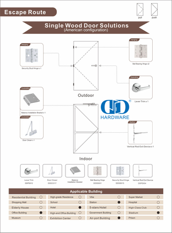 Escape Route door solution.jpg