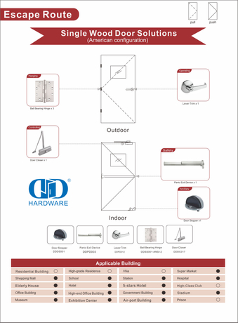 fire rated door solution.jpg