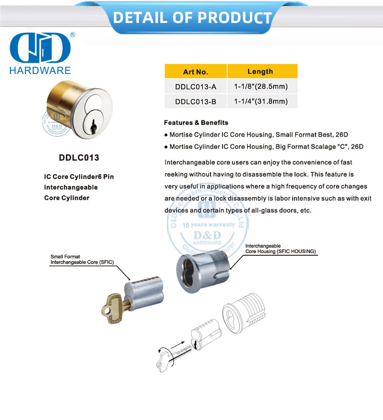 IC Core Cylinder