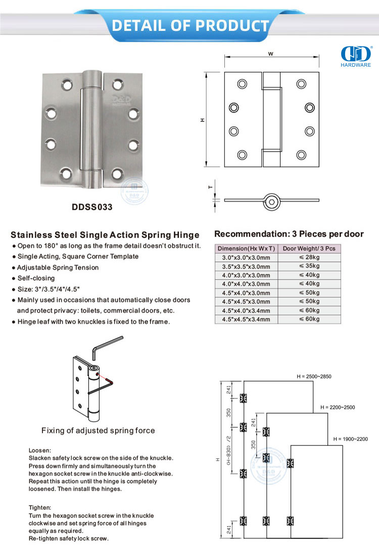 cabinet door hinge manufacturers