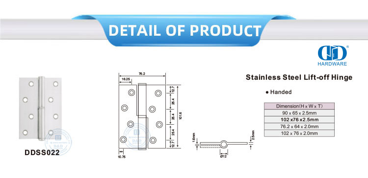 Lift-Off Hinge