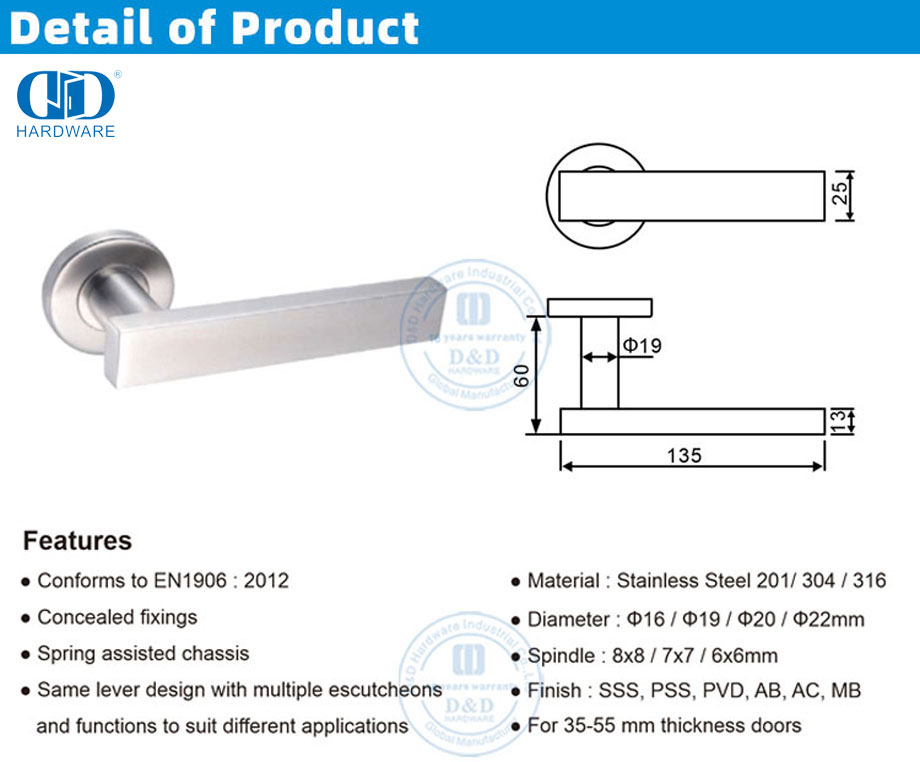 Types of Door Handle