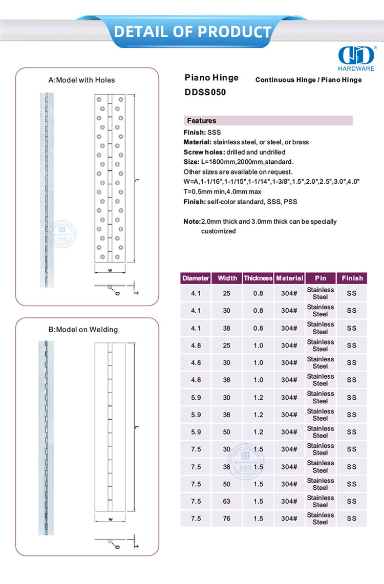 full mortise continuous hinge