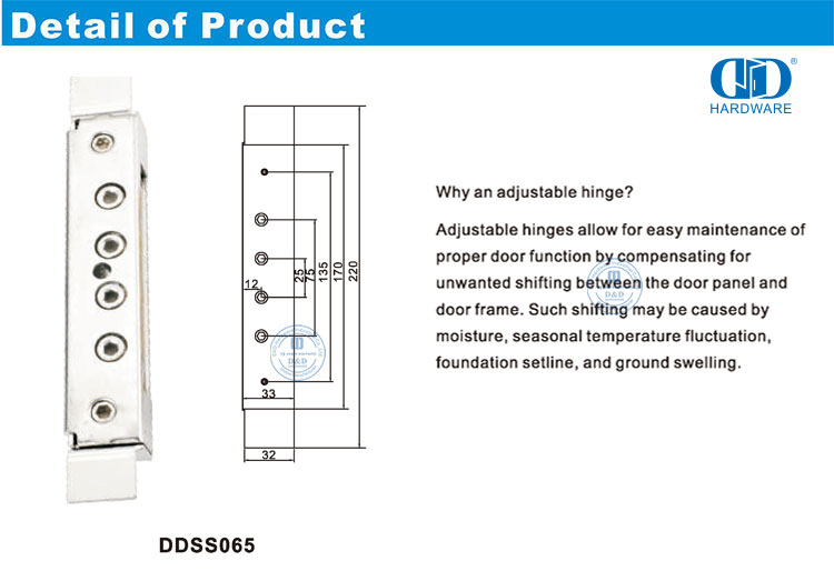 Security Adjusting Hinge