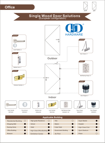 office door solution.jpg
