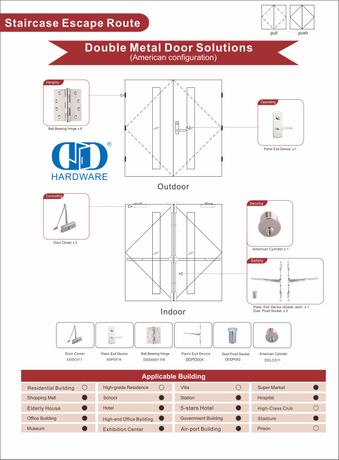 Staircase Escape Route door solutiom.jpg