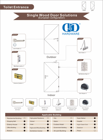 Toilet Entrance door solution.jpg