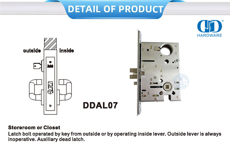 door lock hardware