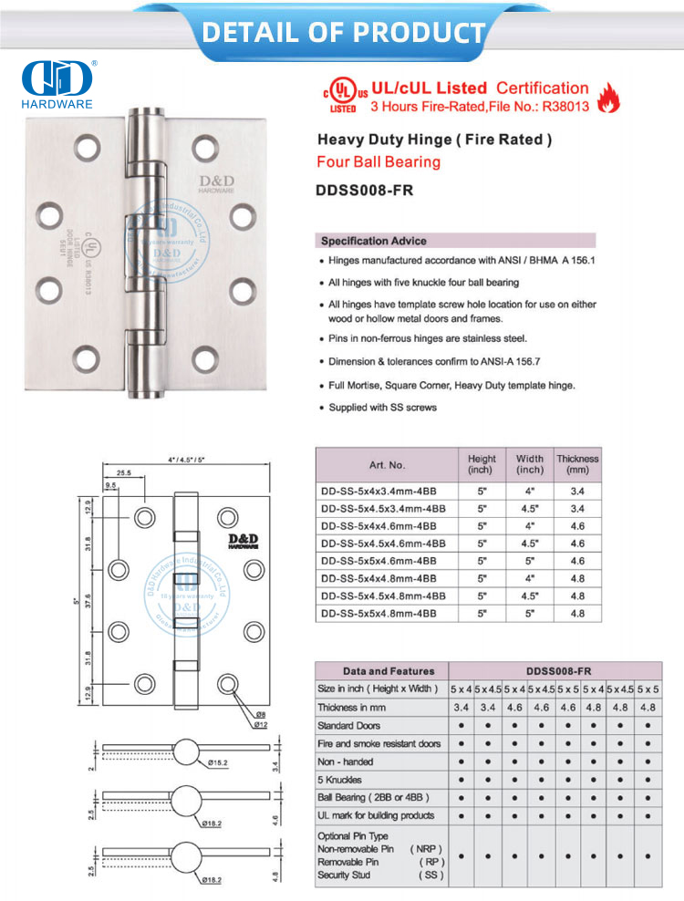 Architectural Door Hinge