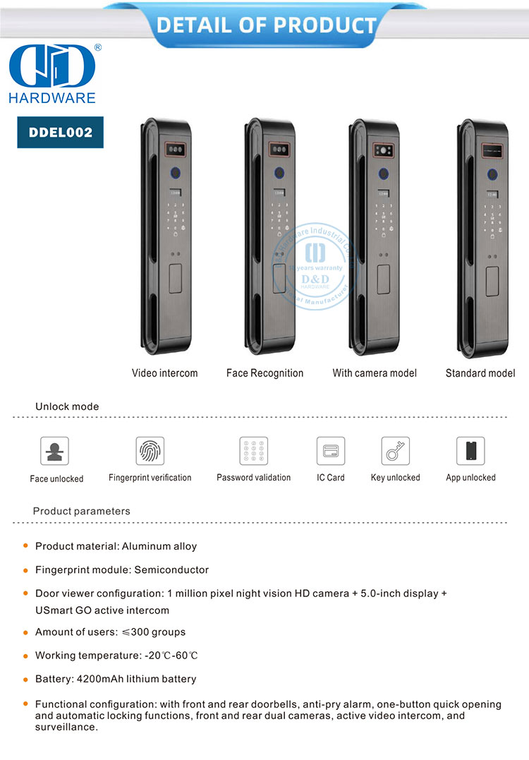 face intelligent door lock