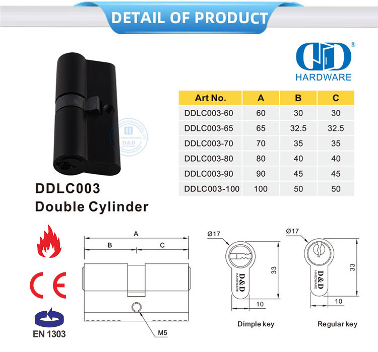 Commercial Building Lock Cylinder