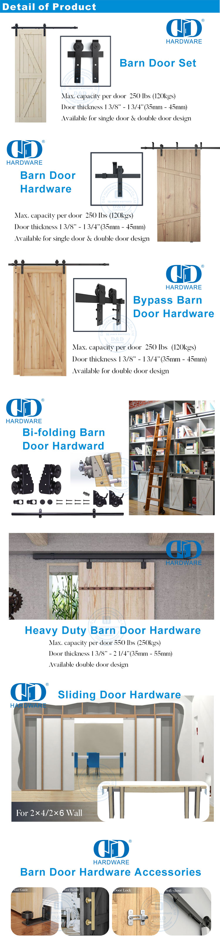 Stainless Steel Barn Wood Door Hardware Furniture Hardware Door Hardware Accessory-DDBD016