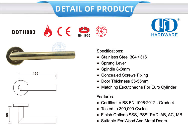 BS EN 1906 Door Handle