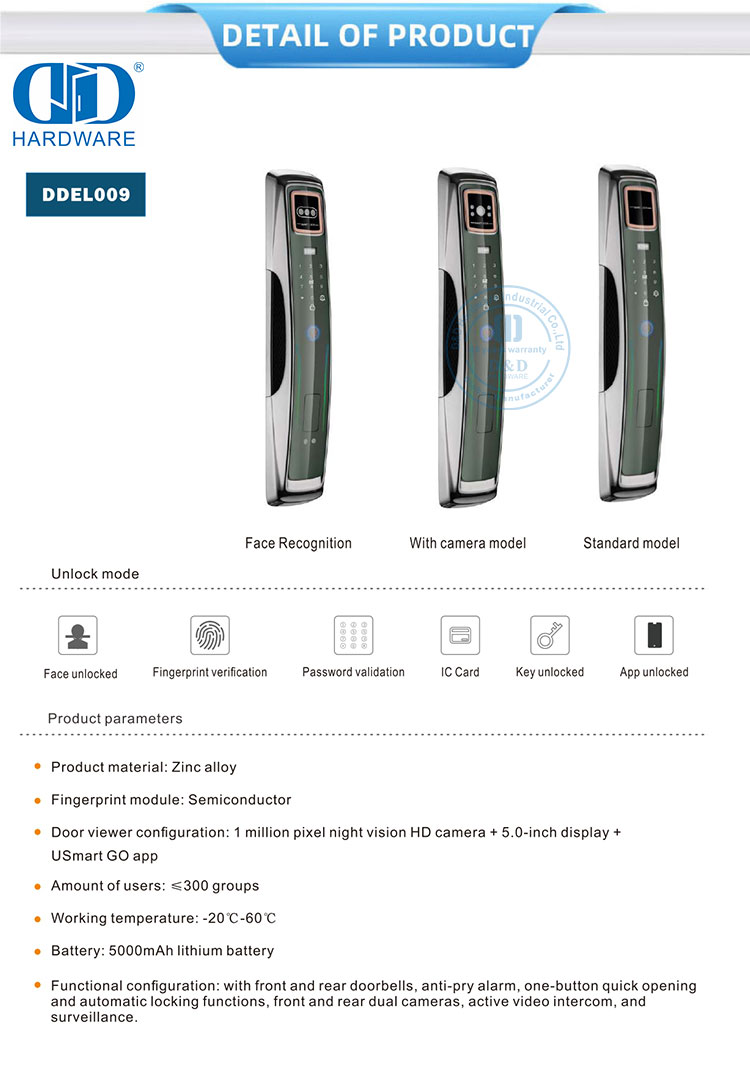 security safe smart lock