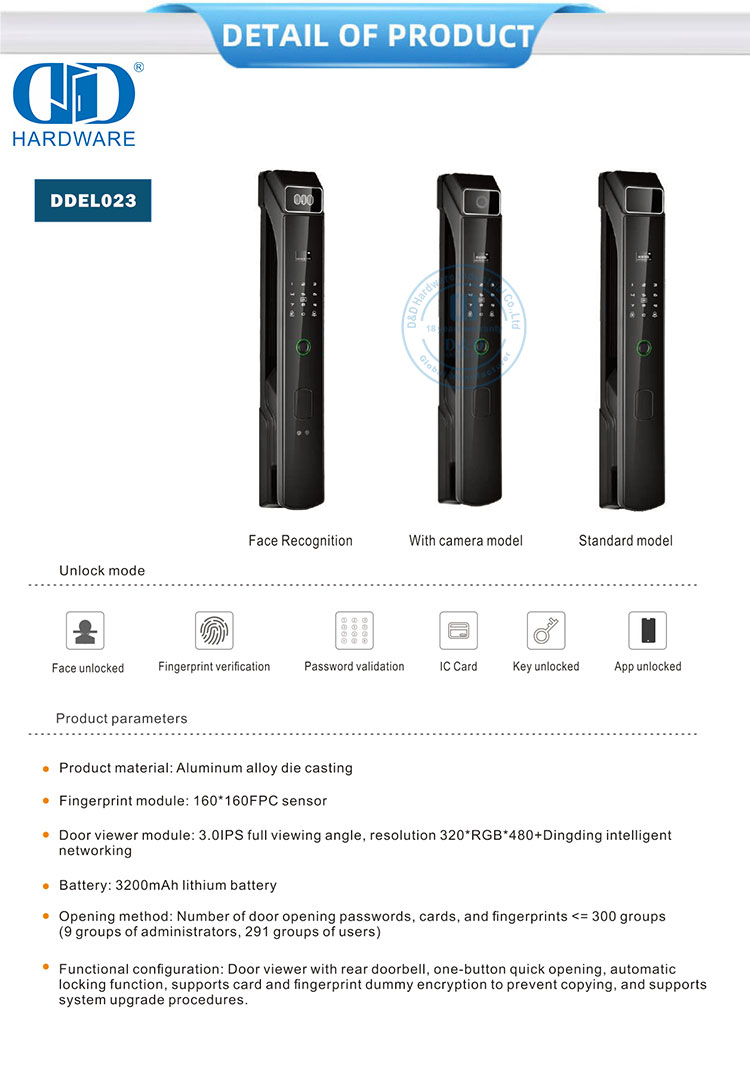 Digital Card Security Safe Electronic Fingerprint Remote Control Smart Door Lock