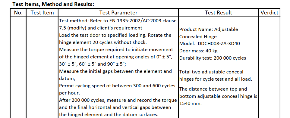 EN1935 Concealed Hinge