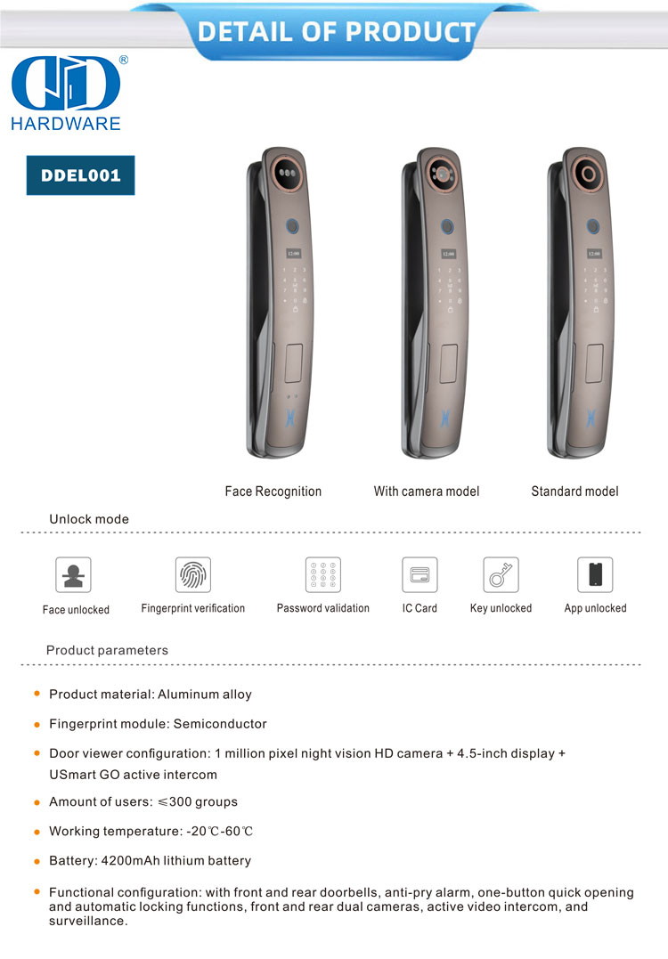 smart camera door lock
