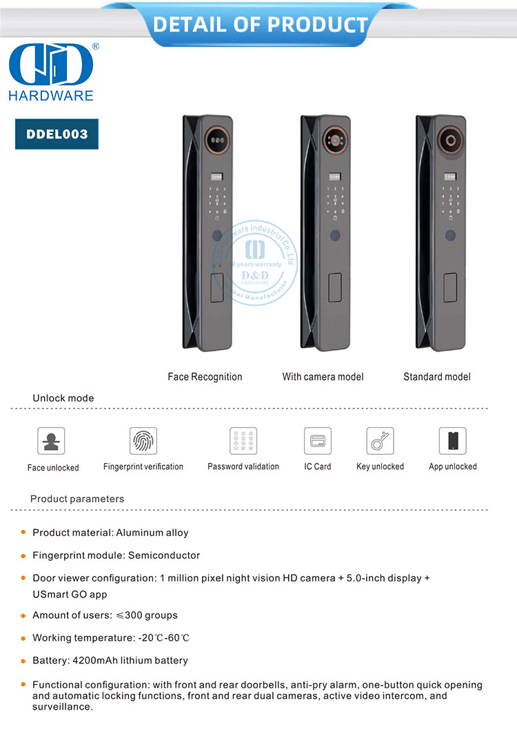 fingerprint unlocked smart lock