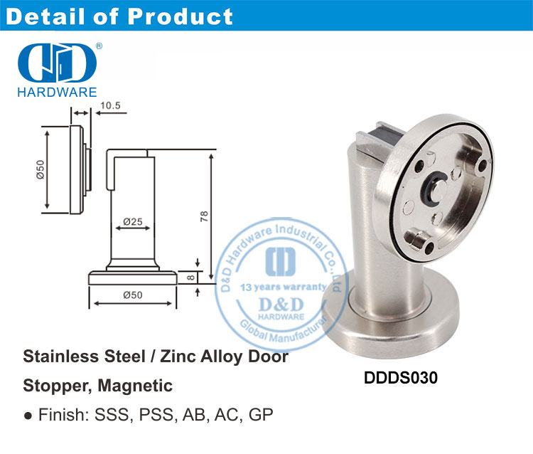 commercial exterior door stops