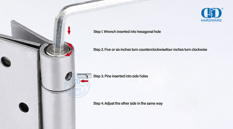 How Do You Adjust Self Closing Door Hinges？