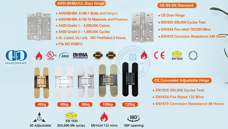 How Many Types of Door Hinges Are There?.jpg