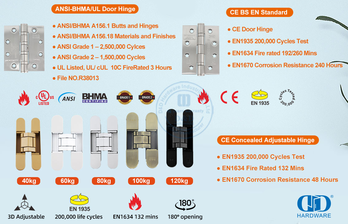 door hinge manufacturer