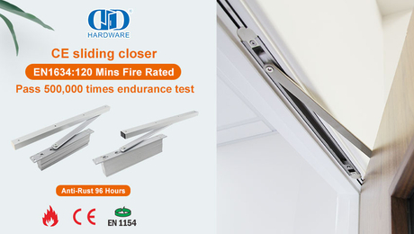 Key Aspects of CE Certification for Door Closers.jpg