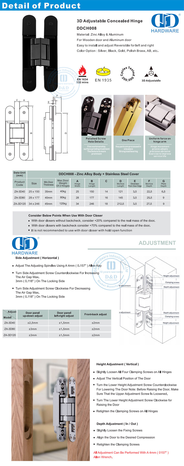 Hidden Hinge for Apartment