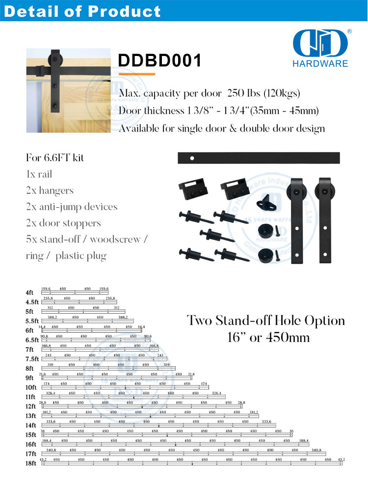 Stainless Steel Cabinet Kit Accessories Track Set Carbon Sliding Barn Wood Single Door Roller Hardware For Interior Door-DDBD001
