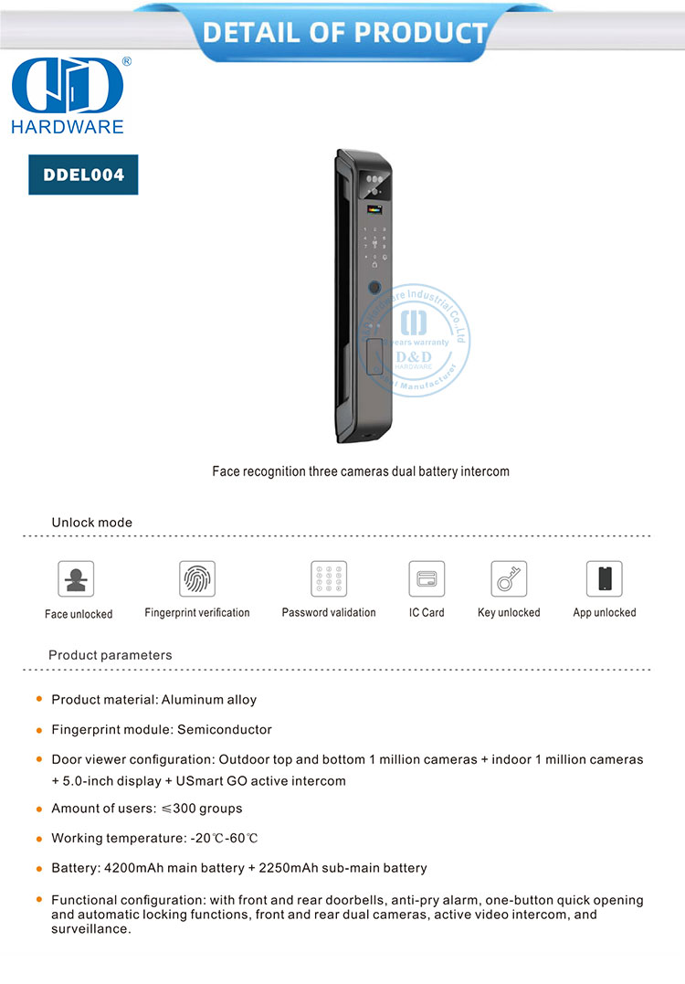 electronic keyless door locks