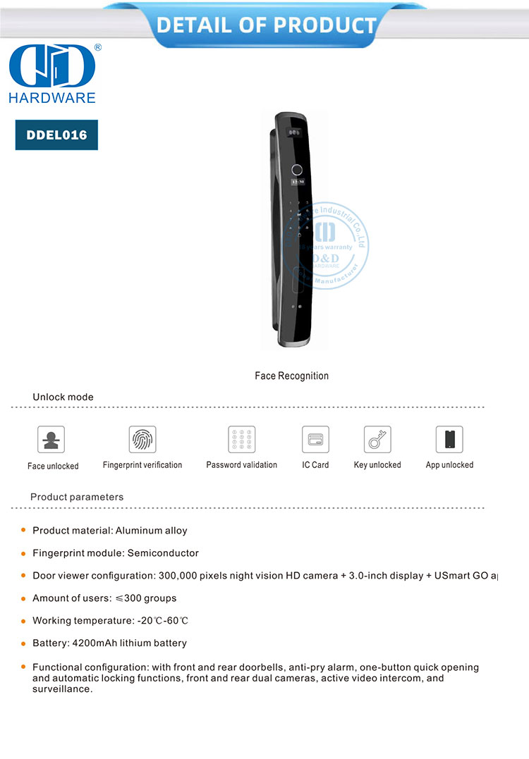 automatic alarm smart lock