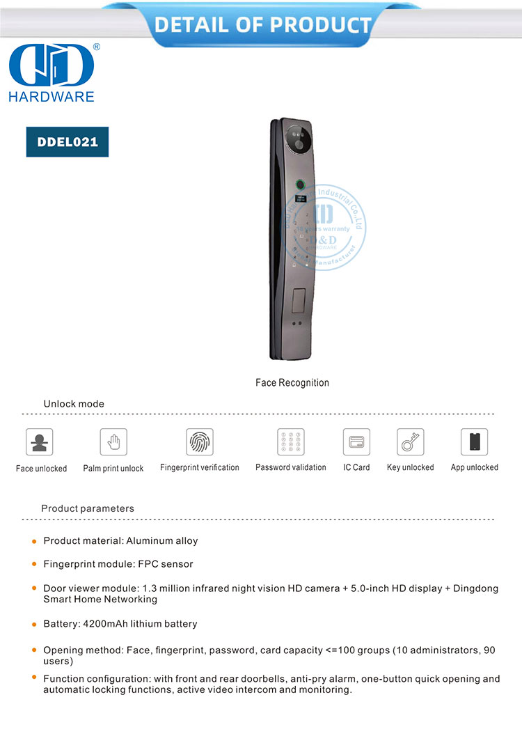 recognition camera door lock
