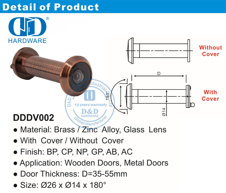 Door Peephole Viewer