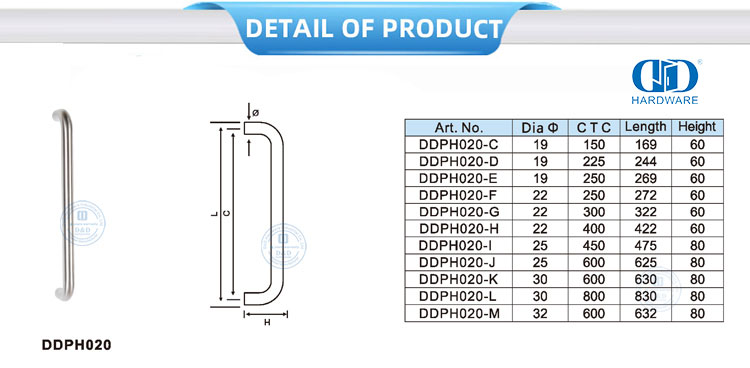 Offset Glass Handle