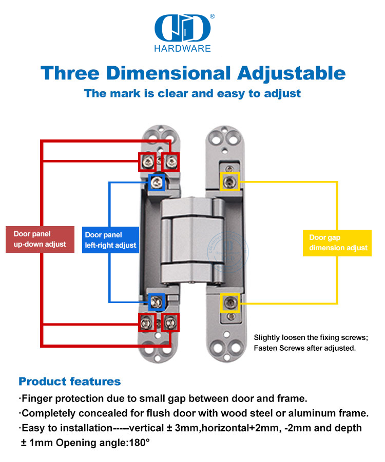 China hidden hinge Manufacturer
