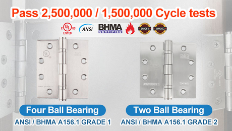 Understanding ANSI Door Hinges.jpg