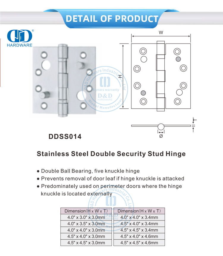 Ball Bearing Security Hinge