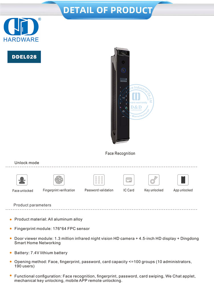 passcode validation smart lock