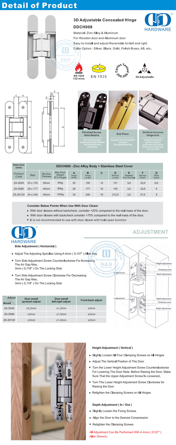 Office Building Invisible Door Hinge