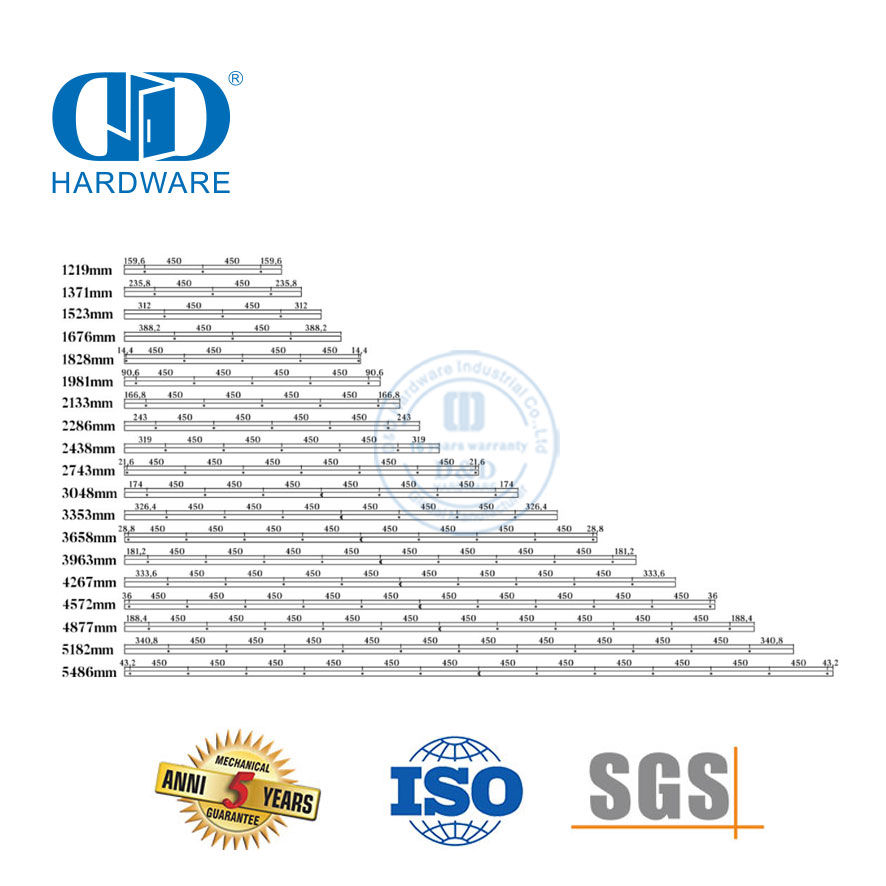 Security Stainless Steel Barn Glass Door Hardware Steel Garage Hardware Building Hardware-DDBD045
