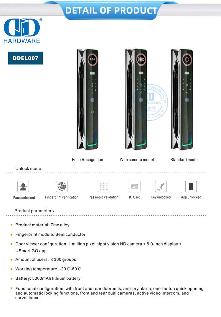 remote control smart kock