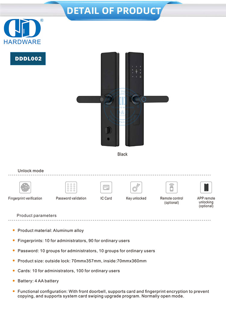 digital door locks