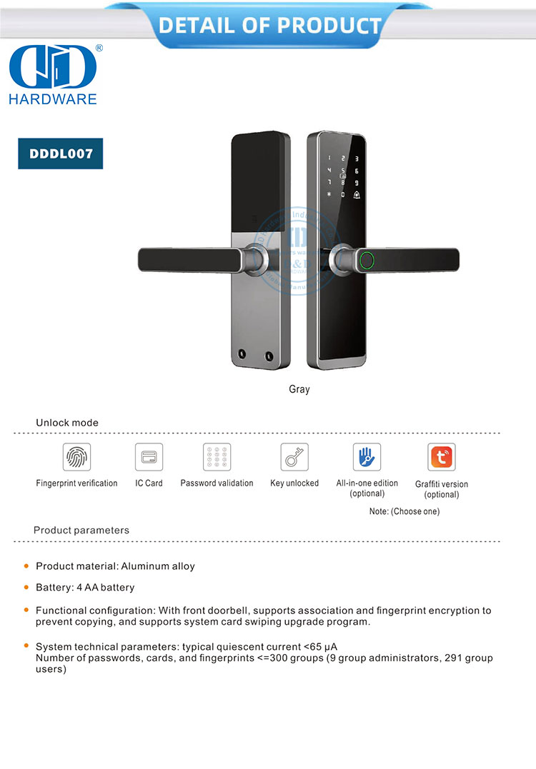 doors smart handles locks