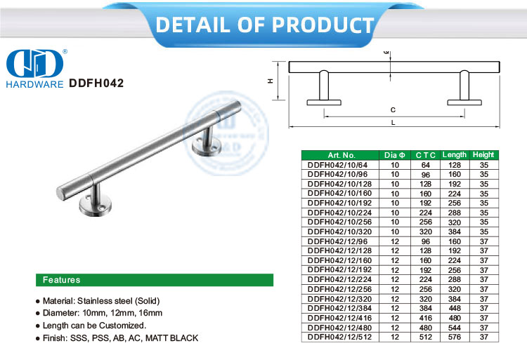 cabinet handles and pulls