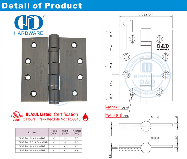 hinge detail