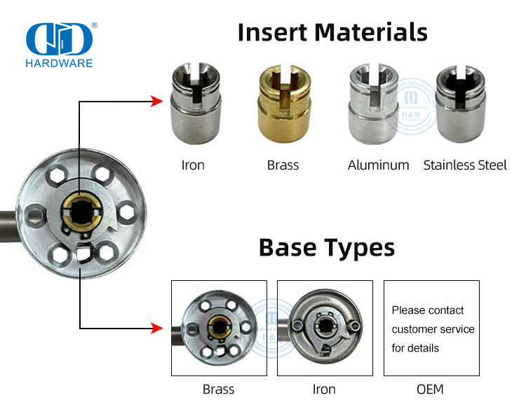 Stainless Steel Door Handle